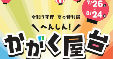 札幌市青少年科学館の夏の特別展「へんしん!かがく屋台」でネイチャーテクノロジーが紹介されます! 札幌市青少年科学館の夏の特別展「へんしん!かがく屋台」でネイチャーテクノロジーが紹介されます!