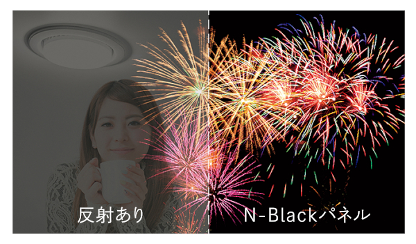 N-Blackパネル