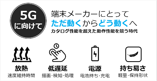 5Gに向けての取り組み