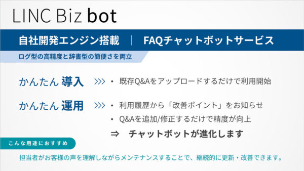 自社開発エンジンを搭載した「FAQチャットボット」は、お客様の声を反映し、更新・改良が可能です 『LINC Biz bot』として サービス展開中　https://lincbizbot.jp/