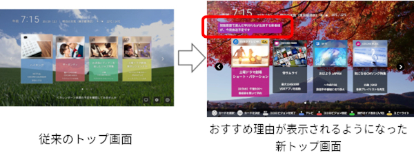従来のトップ画面と新トップ画面