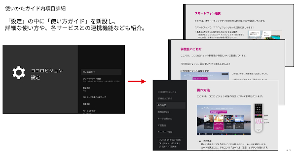設定画面と使い方ガイド