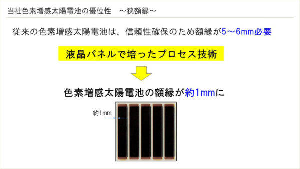 当社色素増感太陽電池の優位性　～狭額縁～