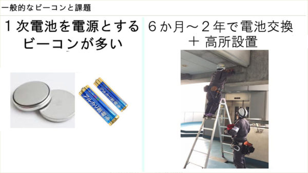 一般的なビーコンと課題