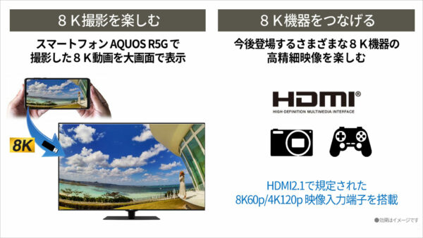 シャープが提案する8Kの新しい楽しみ方