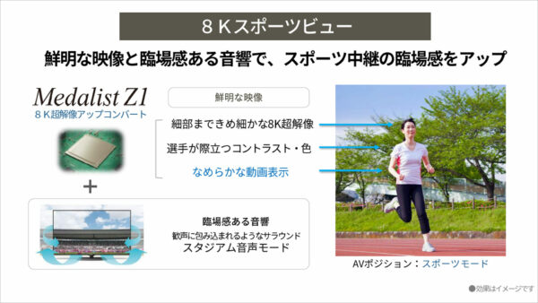 8kスポーツビュー