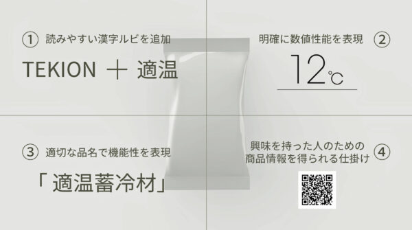 12℃「適温蓄冷材」のパッケージデザイン 4つの改善内容