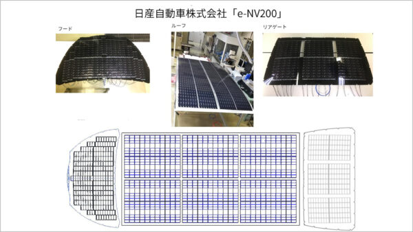 日産自動車株式会社「e-NV200」