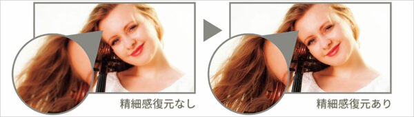 フルハイビジョンや4K解像度の映像を8K解像度にアップコンバート