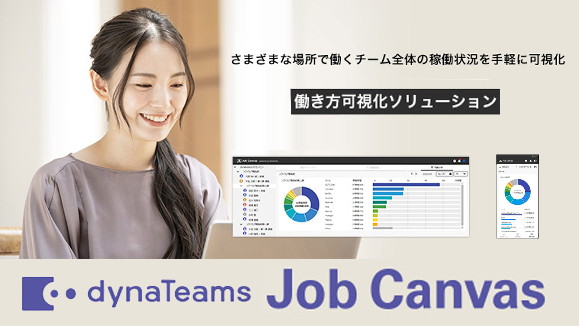 - 働き方可視化ソリューション dynaTeams「Job Canvas」-